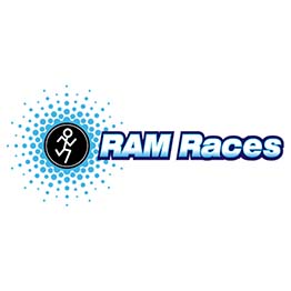 Ram races